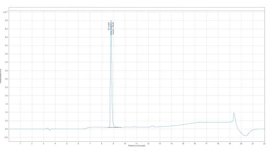 Chromatogram BPC-157